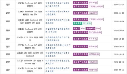 30万装修预算，哪些品牌值得投资？