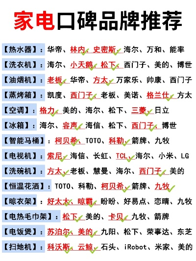 揭秘本土品牌高端家电排行榜