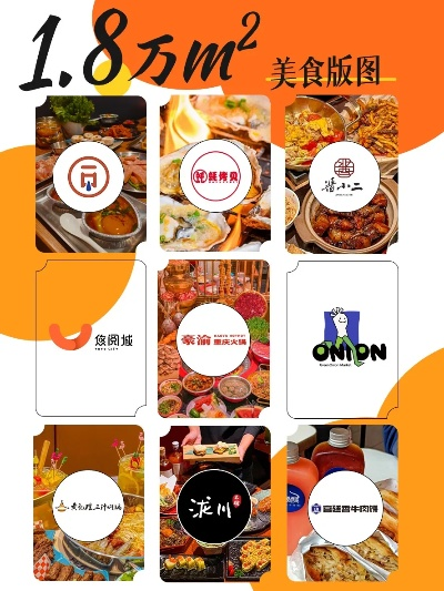 宁夏银川高端餐饮品牌概览