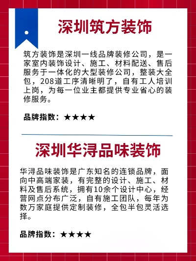 深圳写字楼装修品牌概览