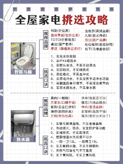 家居安装品牌推荐指南