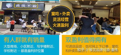 上海招商创业餐饮品牌概览