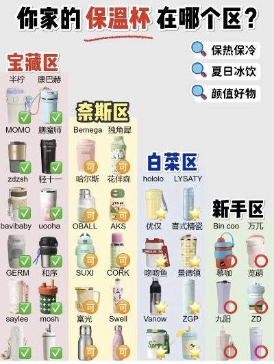 户外保温壶十大品牌精选指南