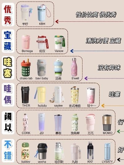 户外保温壶十大品牌精选指南