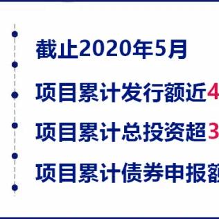 四川智慧管廊招标文件公告详解