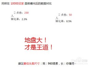 微店放心花，如何巧妙套出金花？实用攻略与案例解析