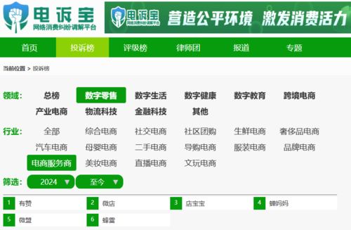 微店放心花，如何巧妙套出金花？实用攻略与案例解析