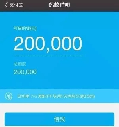 借呗怎么用才能额度最大化提现？实用攻略在此！