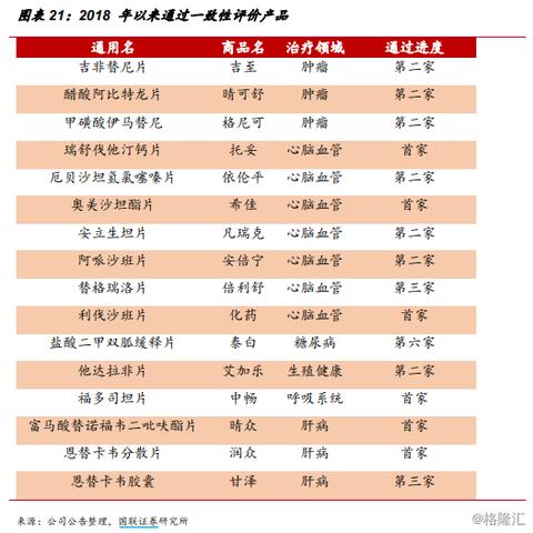 淘宝医药品牌大盘点，品质与价格的双刃剑