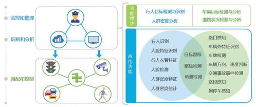 铜梁智慧管廊工程项目成功中标，细节解析与前瞻展望