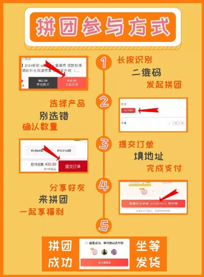 微店放心花简单套出来方式图解