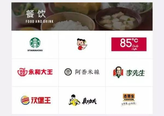 探索餐饮界的花样多品牌