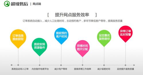 家电品牌售后服务商的全方位解析