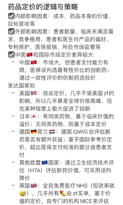 医药品牌推广价格策略