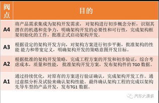 公积金取现银行会打电话吗？解读公积金提取流程与注意事项