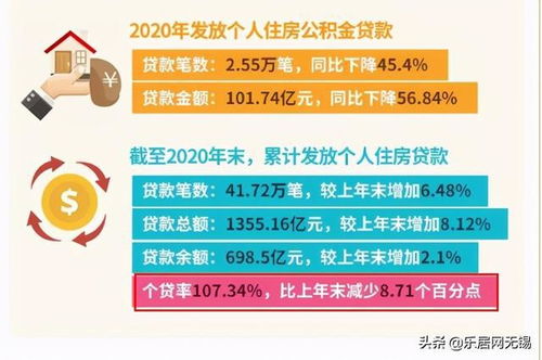 无锡公积金第二次取现全攻略，操作、要点与案例详解
