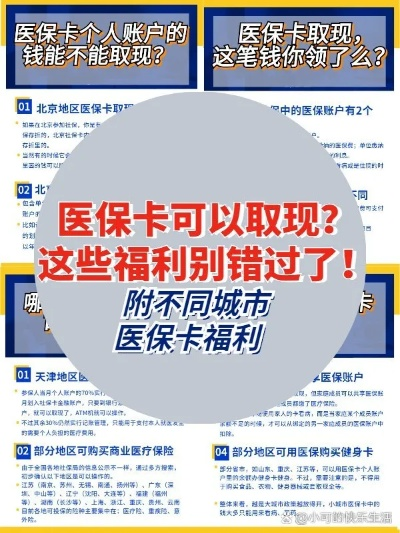 哪些地方的医保卡可以取现？看这里你就全明白