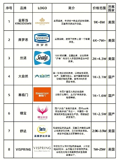 全球家居拖鞋品牌大盘点