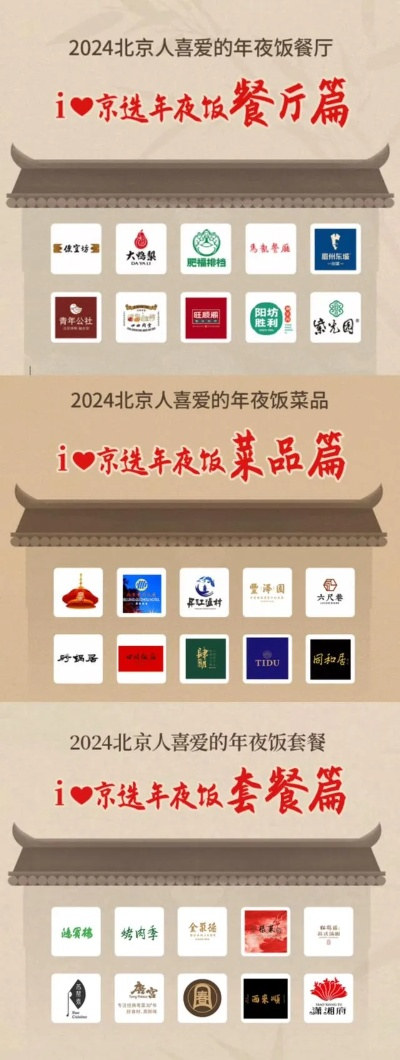 北京餐饮品牌创业招商指南