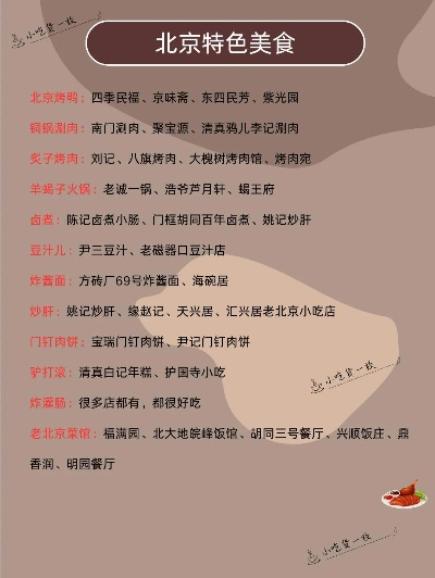 北京餐饮品牌创业招商指南