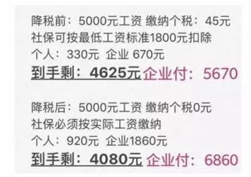 工资微信分付难兑现，揭秘背后真相及应对策略