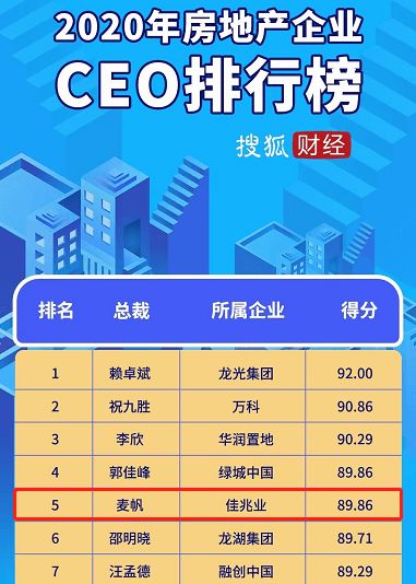 全球户外品牌排行榜，你心中的第一名是？