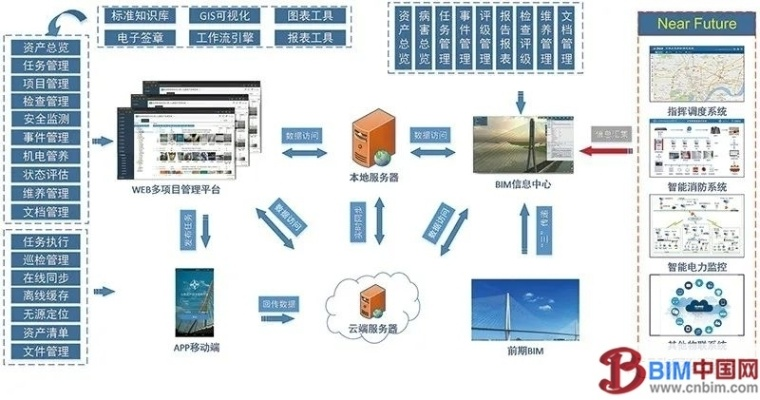 石柱智慧管廊供应商概览，探索市场中的佼佼者