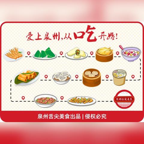 晋江连锁加盟餐饮品牌概览