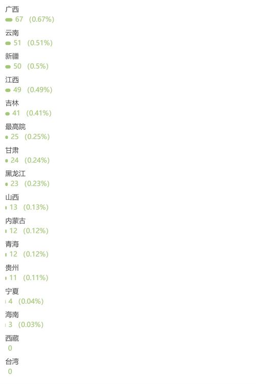 开香溢香烟店怎么加盟？一文读懂加盟全流程