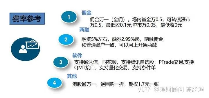 十天计划，探索短期赚钱策略与实战经验分享