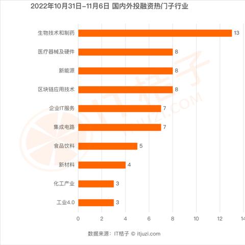 揭秘抖音月付提现桔子，轻松赚钱新玩法，快来体验！