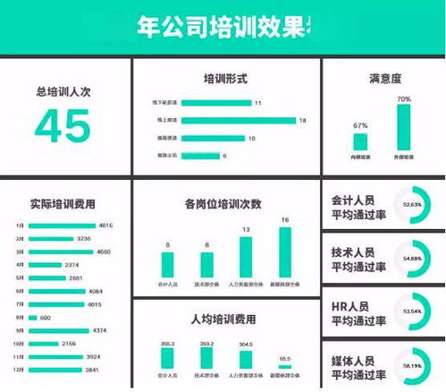 工资3万怎么玩转分期乐提现？轻松操作指南！