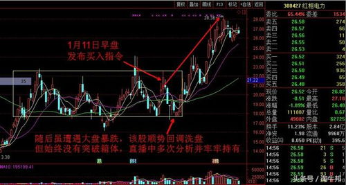 炒股难致富的真相，风险、心态与策略分析