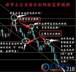 炒股难致富的真相，风险、心态与策略分析