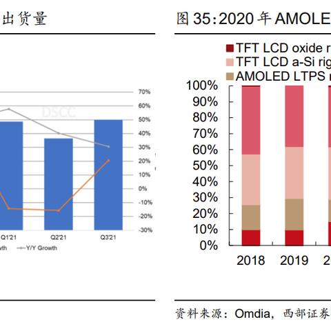国内中端家电品牌大盘点