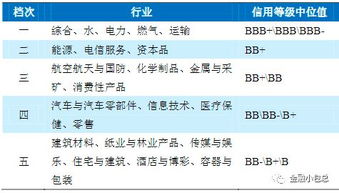 做什么类目博主最赚钱？一文带你探究热门领域赚钱秘籍