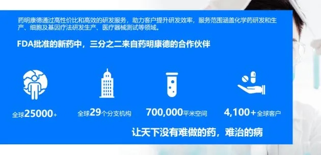 文安腾信医药加盟之路，一步步带你走进信赖与共赢