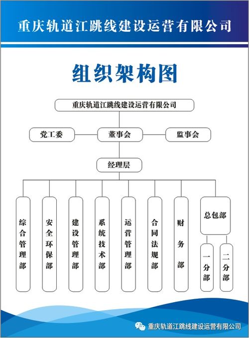 潼南智慧管廊招标信息网详解，项目、流程与案例