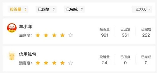 工行羊小咩便荔卡提现手续费全解析，让你用卡无忧！