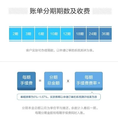 白条提现能分期么？一文全解析