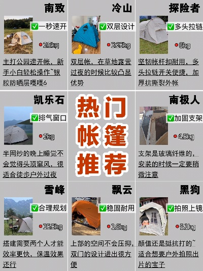 户外防潮垫品牌推荐指南