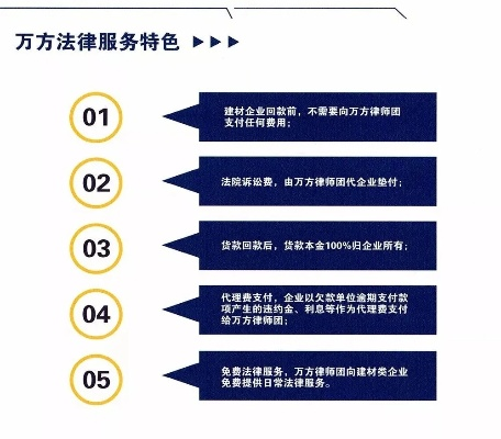 讯猫法务加盟之路，如何携手共创未来？