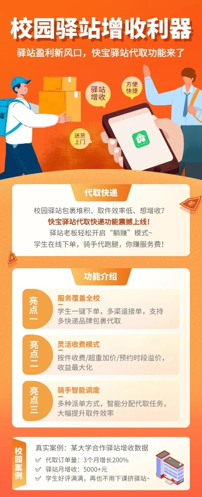 沈阳快宝驿站加盟全攻略，手把手教你如何加盟快宝驿站