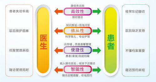 bbc母婴品牌，创新与关怀并重，引领育儿新风尚