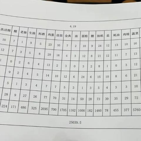 微店放心花套出来秒到攻略详解，实用方法与案例分享
