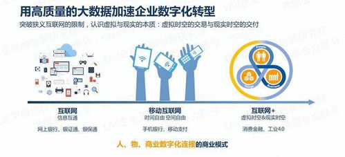 创业公司经济学模型解析，洞悉成功背后的数字密码