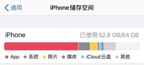 微店放心花套出来秒回技巧全攻略