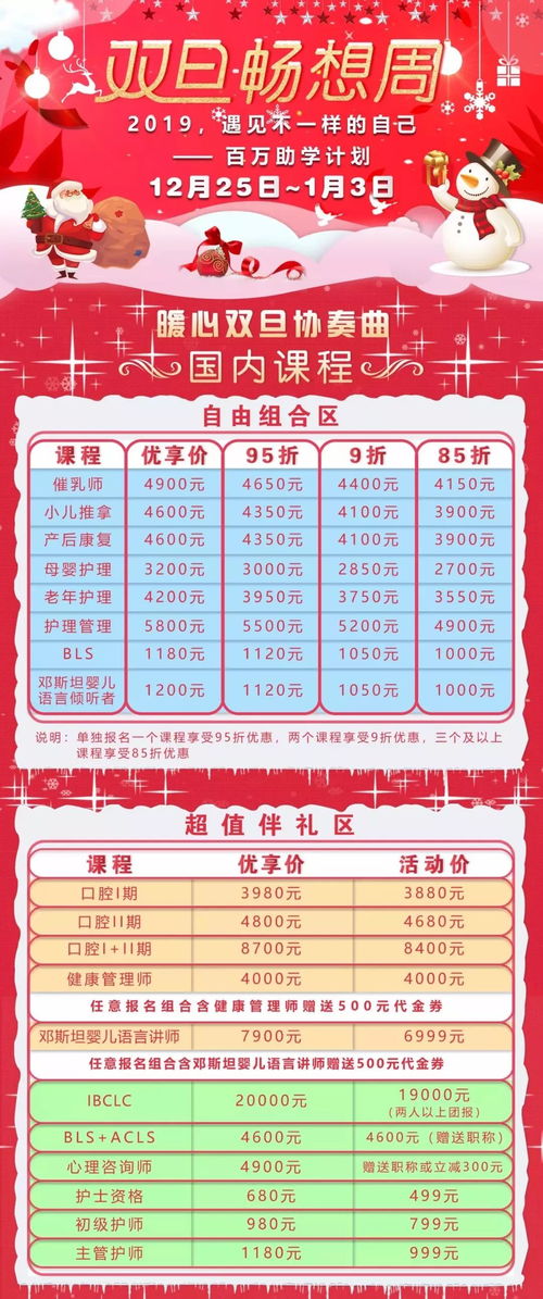 2019年开什么店能致富？看我一一解析！