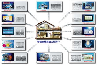成都智能家电品牌排行榜