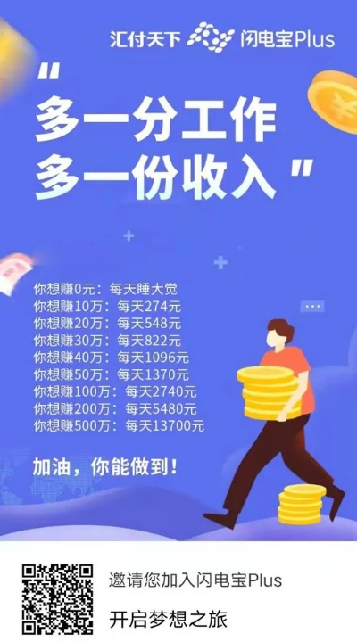 手机副业做什么赚钱多呢？看这篇就够了！